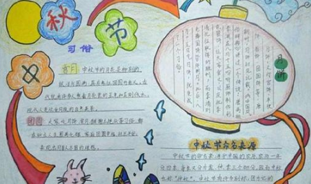 中秋节手抄报简单漂亮2021