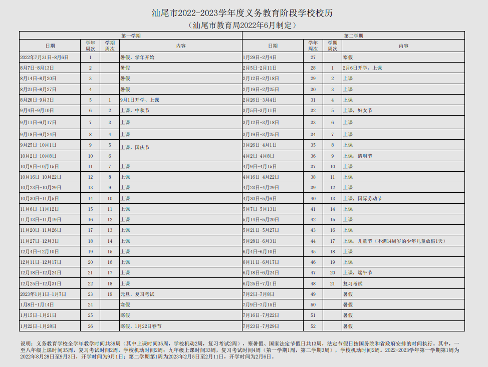 2022-2023年汕尾中小学校历 寒暑假放假时间