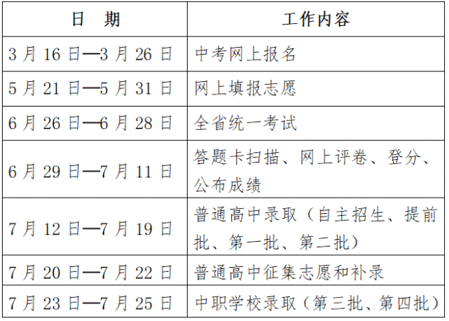 佛山2021中考工作日程