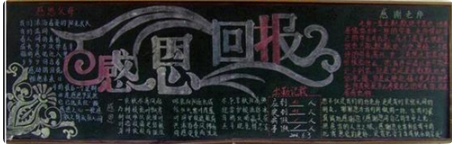 感恩黑板报图片大全