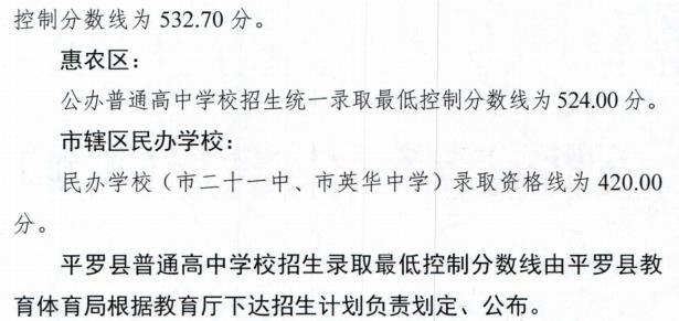 2023石嘴山中考各县区中考最低录取分数线公布