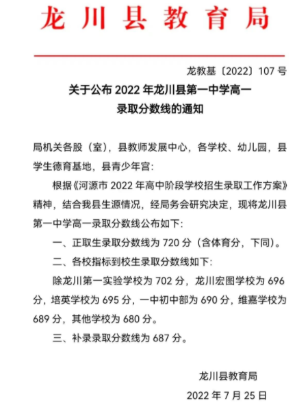 2022河源龙川一中中考录取分数线公布