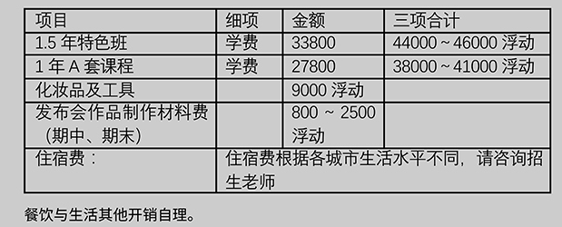 化妆学校正规学校学费一览表