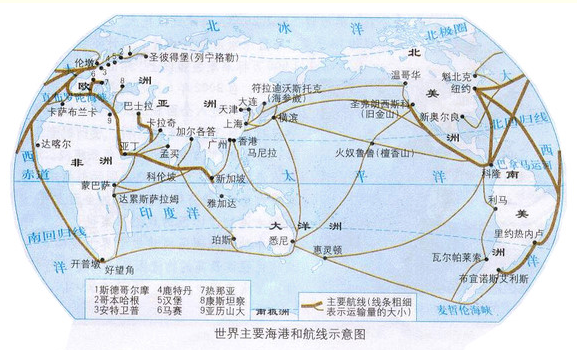 新航路开辟的航线