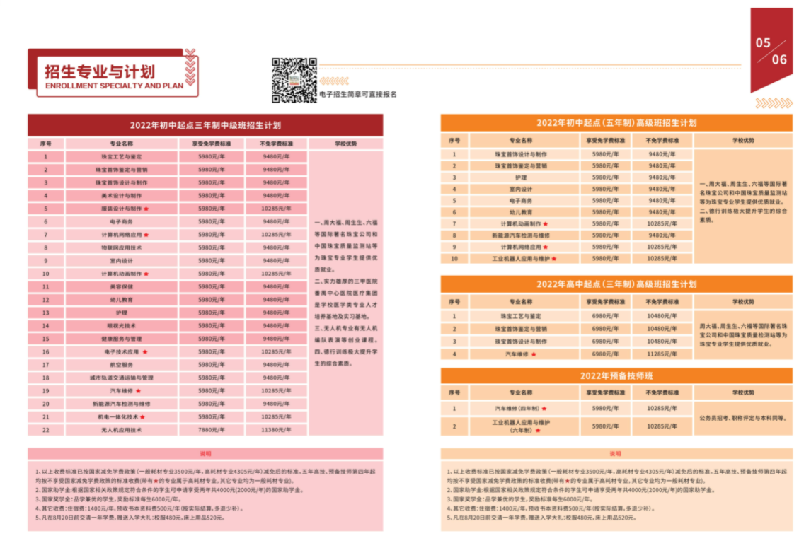 2022广州南华工贸高级技工学校招生简章