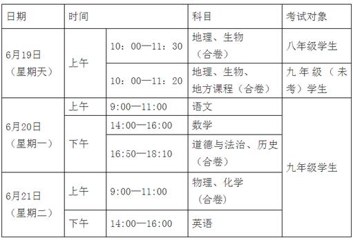 中考时间2022具体时间黄冈