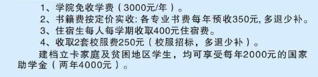 六安技校多少钱一年学费