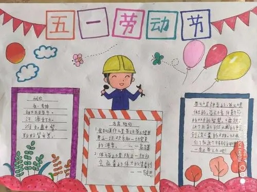 2023年五一劳动节手抄报简笔画