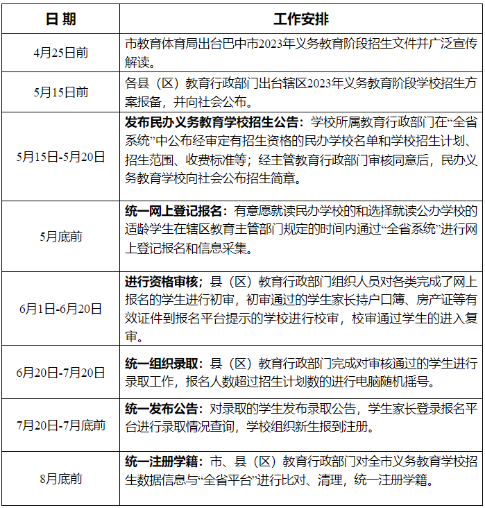 2024年巴中小升初考试时间是多少