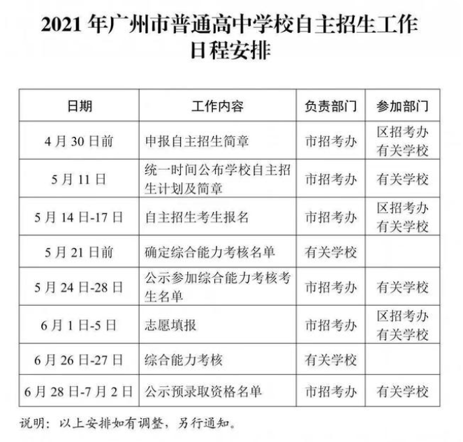 2021广州中考自主招生工作日程安排