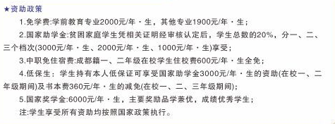 大邑县技工学校资助政策