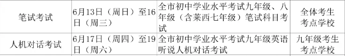 青岛2021年中考时间