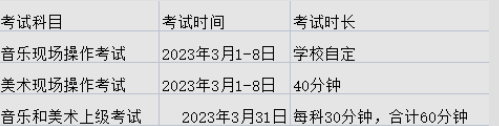 广东中考要考美术和音乐吗
