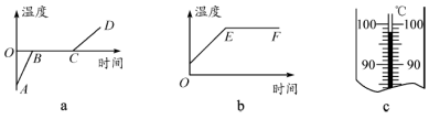 学科网(www.zxxk.com)--教育资源门户，提供试卷、教案、课件、论文、素材及各类教学资源下载，还有大量而丰富的教学相关资讯！