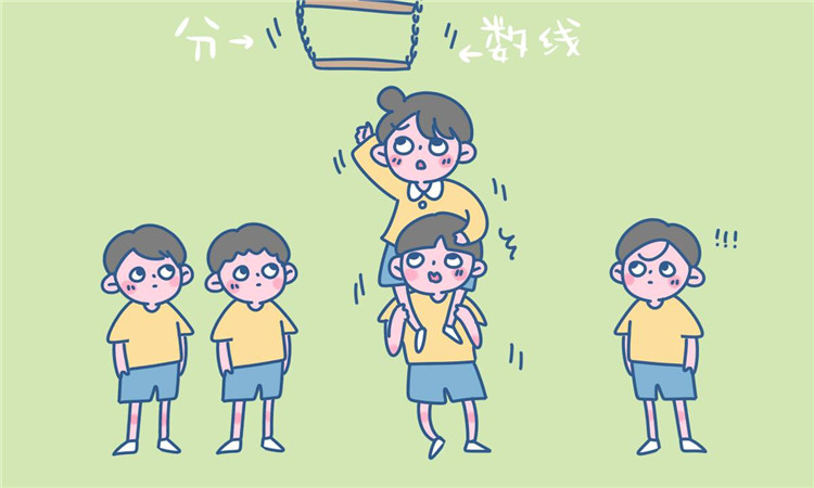 各地2018中考分数线是多少_最新录取分数线整理