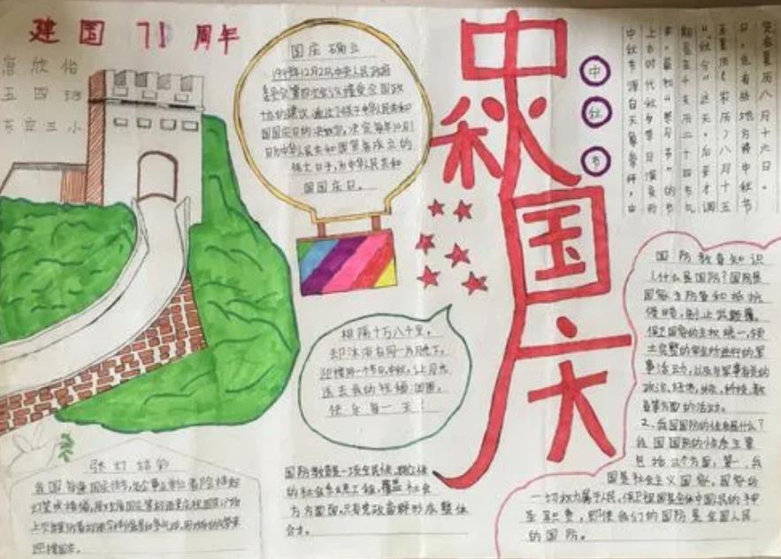 2023国庆手抄报图片大全简单又漂亮 手抄报上面写什么