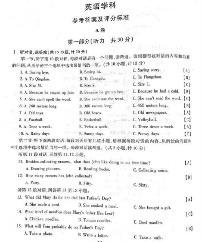 2021陕西中考英语真题及答案【图片版】