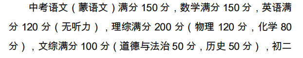 2021葫芦岛中考总分是多少