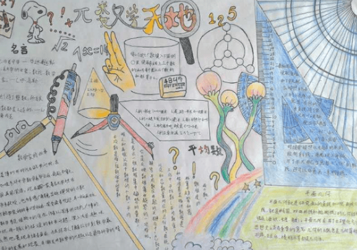 生活中的有理数手抄报