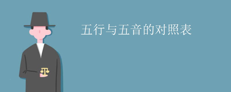五行与五音的对照表
