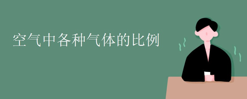 空气中各种气体的比例
