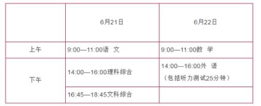 2021承德中考时间及科目