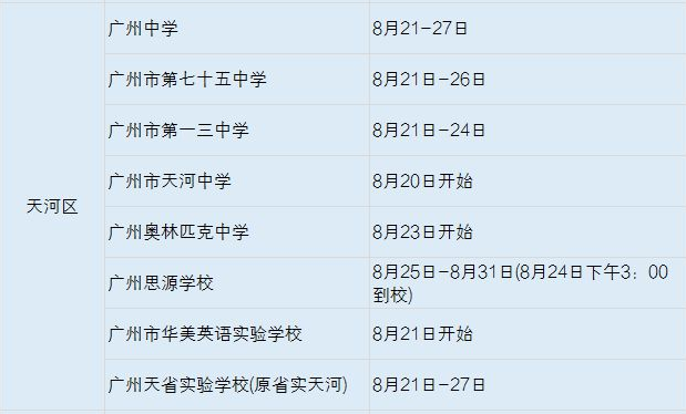 2022年广州天河区高中军训时间