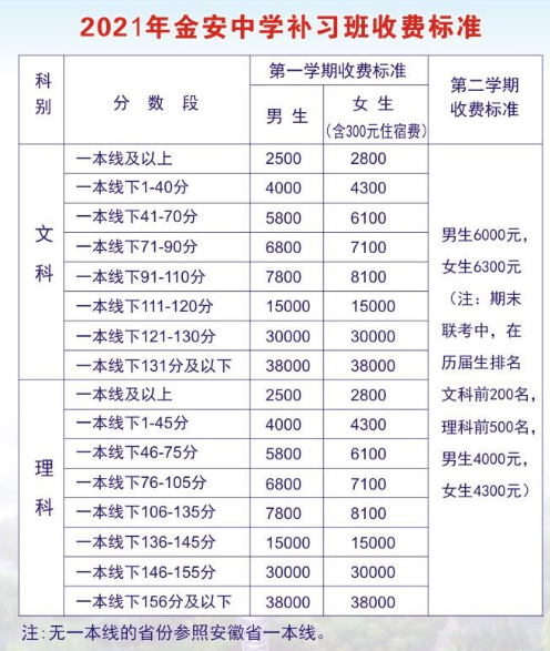 六安金安高级中学补课费