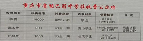 重庆鲁能巴蜀中学收费