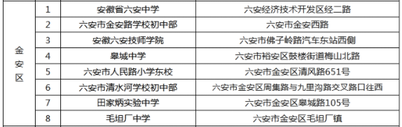2023年六安各区县中考考点安排汇总