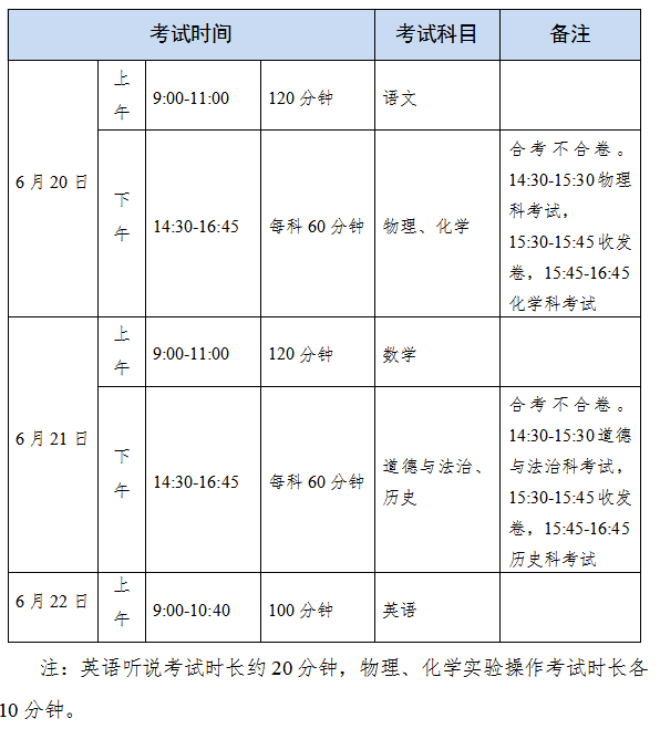 2021广州中考时间及科目
