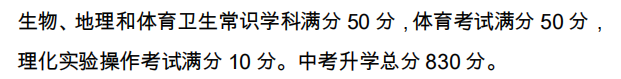 2021葫芦岛中考总分是多少