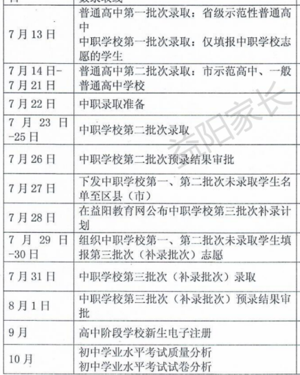 2021益阳中考录取时间