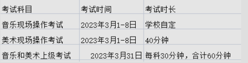 2023年广州中考音乐美术学业水平考试安排