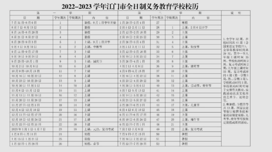 江门中小学2022-2023学年校历 最新寒假放假时间