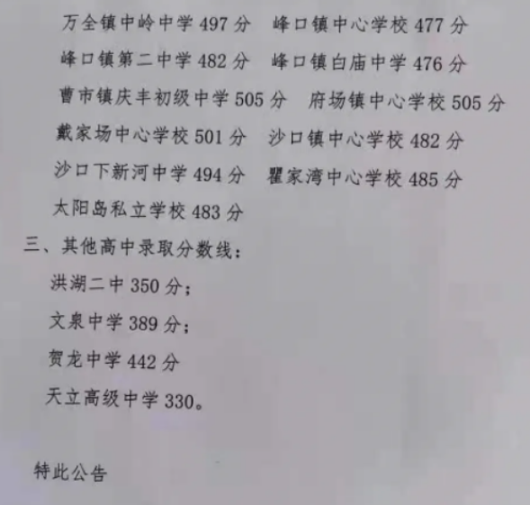 2021荆州洪湖中考分数线