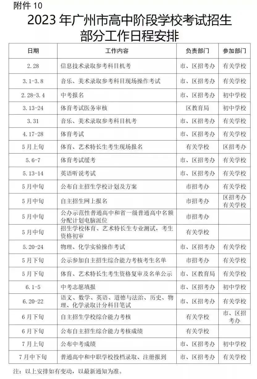 广州中考报考指南2023年