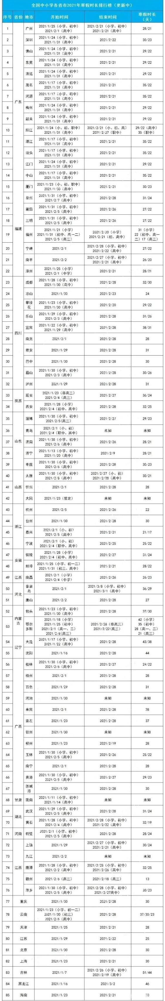 2021年中小学放假时间