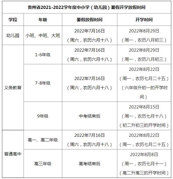 2022安顺中小学暑假开学时间公布