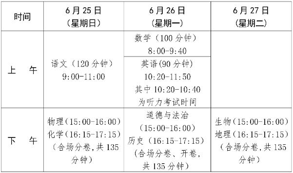 2024年海口中考时间及考试科目安排