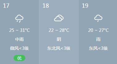2021九江中考期间天气如何