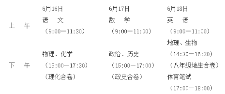 2022年甘肃天水中考时间
