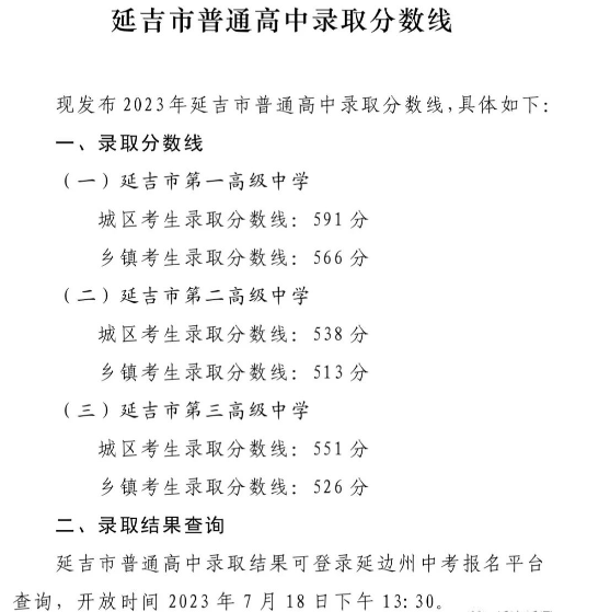 2023年延吉市中考普高录取分数线公布