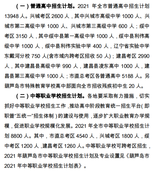 2021葫芦岛中考普通高中招生计划 招生人数是多少