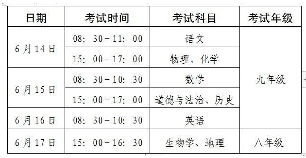 2024滁州中考时间什么时候