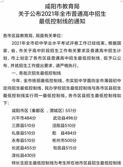 2021年陕西咸阳中考录取分数线