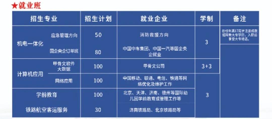 2024德州近博技工学校招生简章
