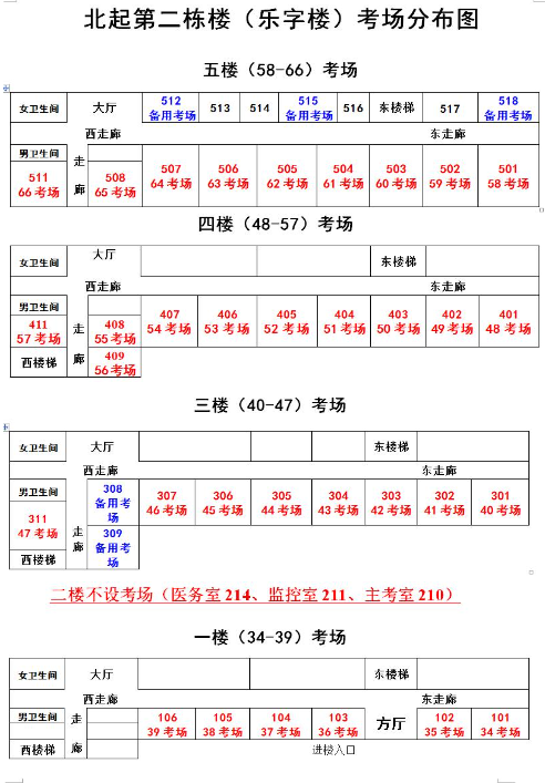 2023大庆中考考场考点设置