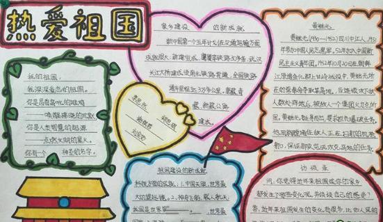 2021国庆节小学生精美手抄报