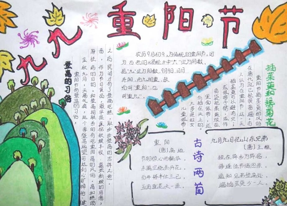 重阳节手抄报简单又字